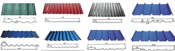 Double Layer Corrugated Roof Sheet Roll Forming Machine Roof Panel Roll Former Equipment  Panel Roll Former Equipment Roofing Sheet Made In China Customised